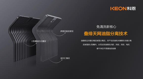 3年磨一劍，就為一張“板”，這家公司瘋了......